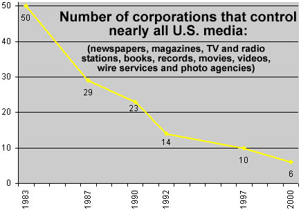mediaowners