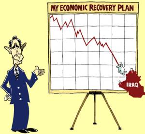 economic-iraq